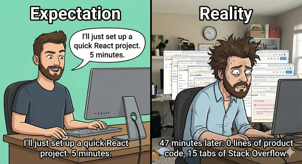 Expectation: this'll take 5 minutes. Reality: 47 minutes later, surrounded by Stack Overflow tabs and zero product code.
